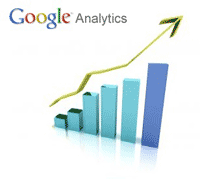 How to ADD a User to your Google Analytics Account